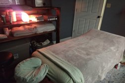 Mama Bear Massage Therapy in Cincinnati