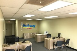 Pathway Credit in Oklahoma City