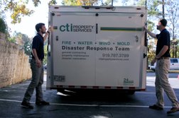 CTI Property Services in Raleigh