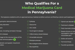 TeleLeaf RX Medical Marijuana Cards & Doctors Online - Pittsburgh Clinic in Pittsburgh