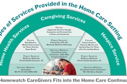 Homewatch CareGivers of West Los Angeles in Los Angeles